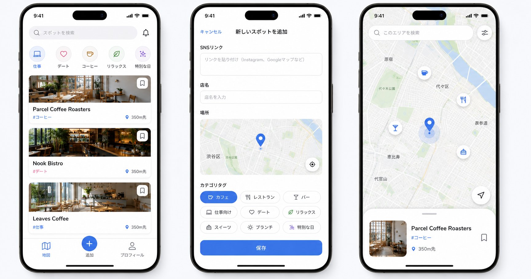 FutureMap