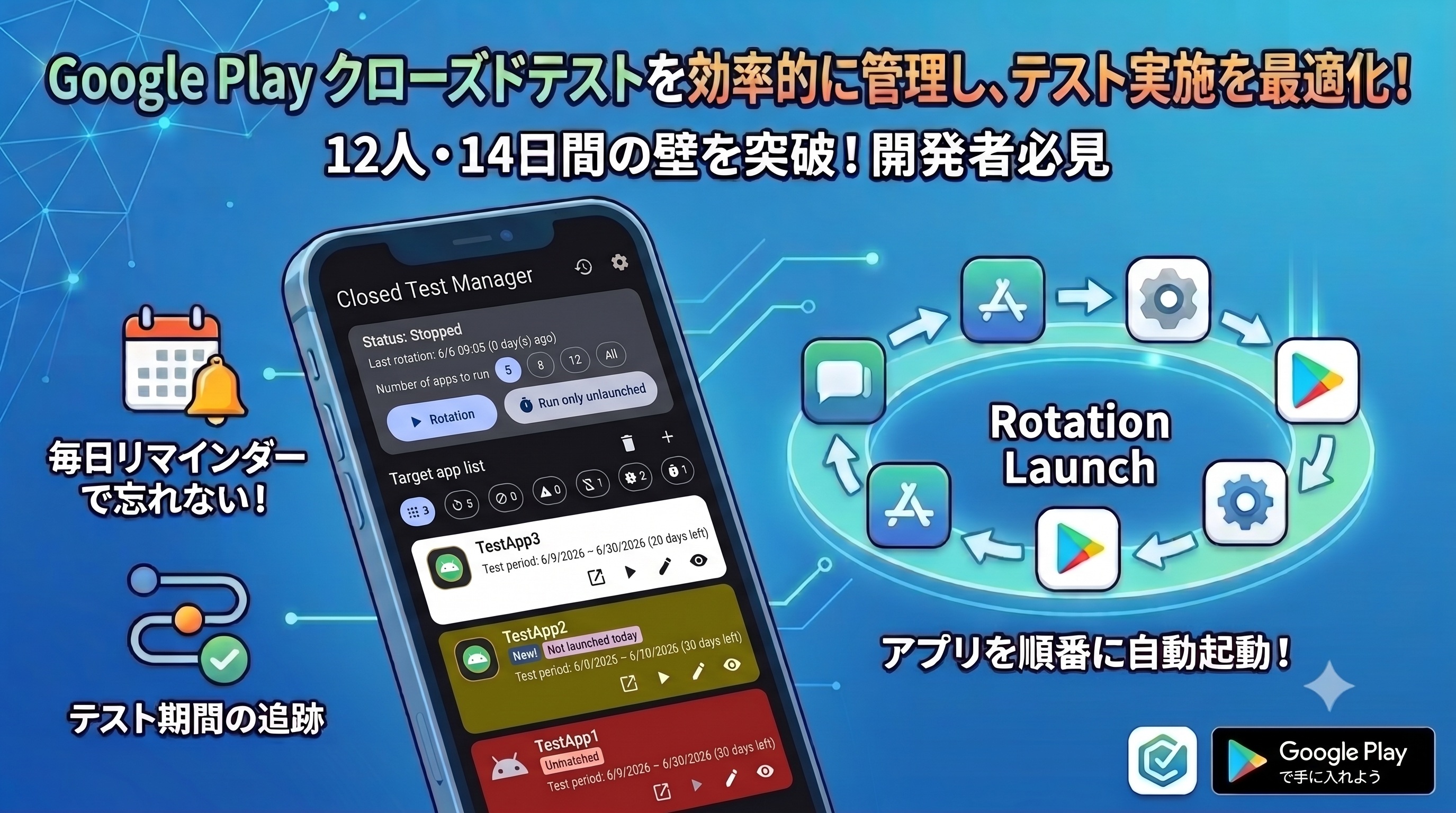 クローズドテストマネージャー