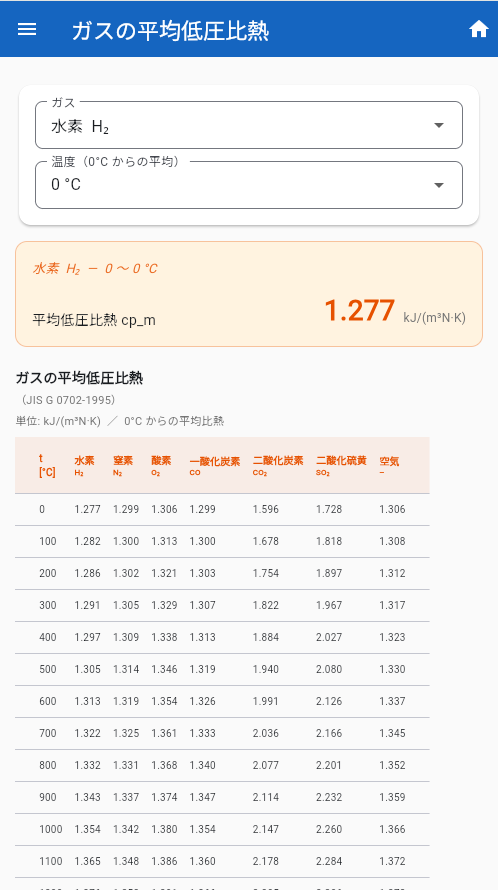 エネルギー計算手帳 screenshot 3
