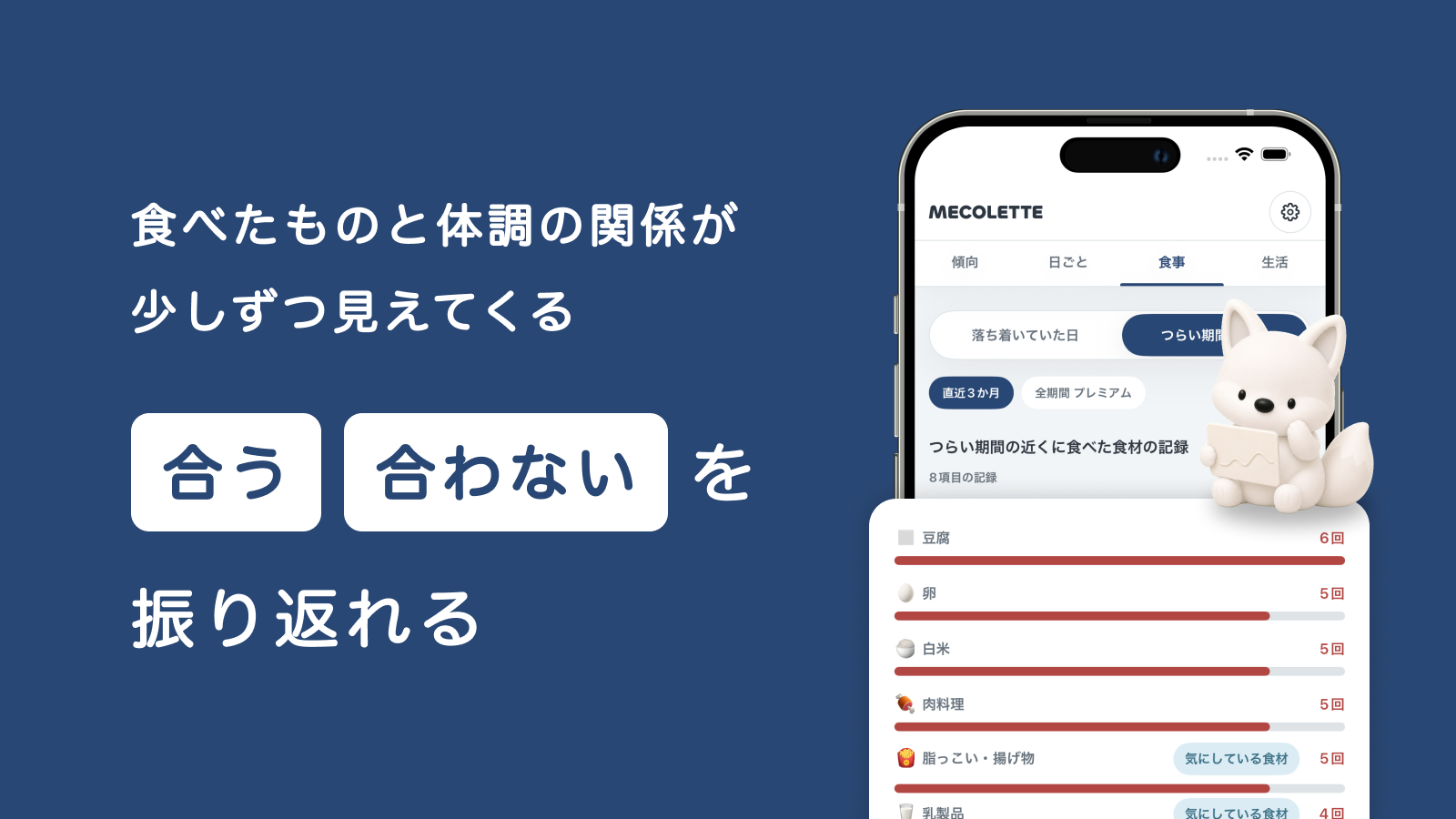 MECOLETTE | おなかと体調の記録アプリ screenshot 3