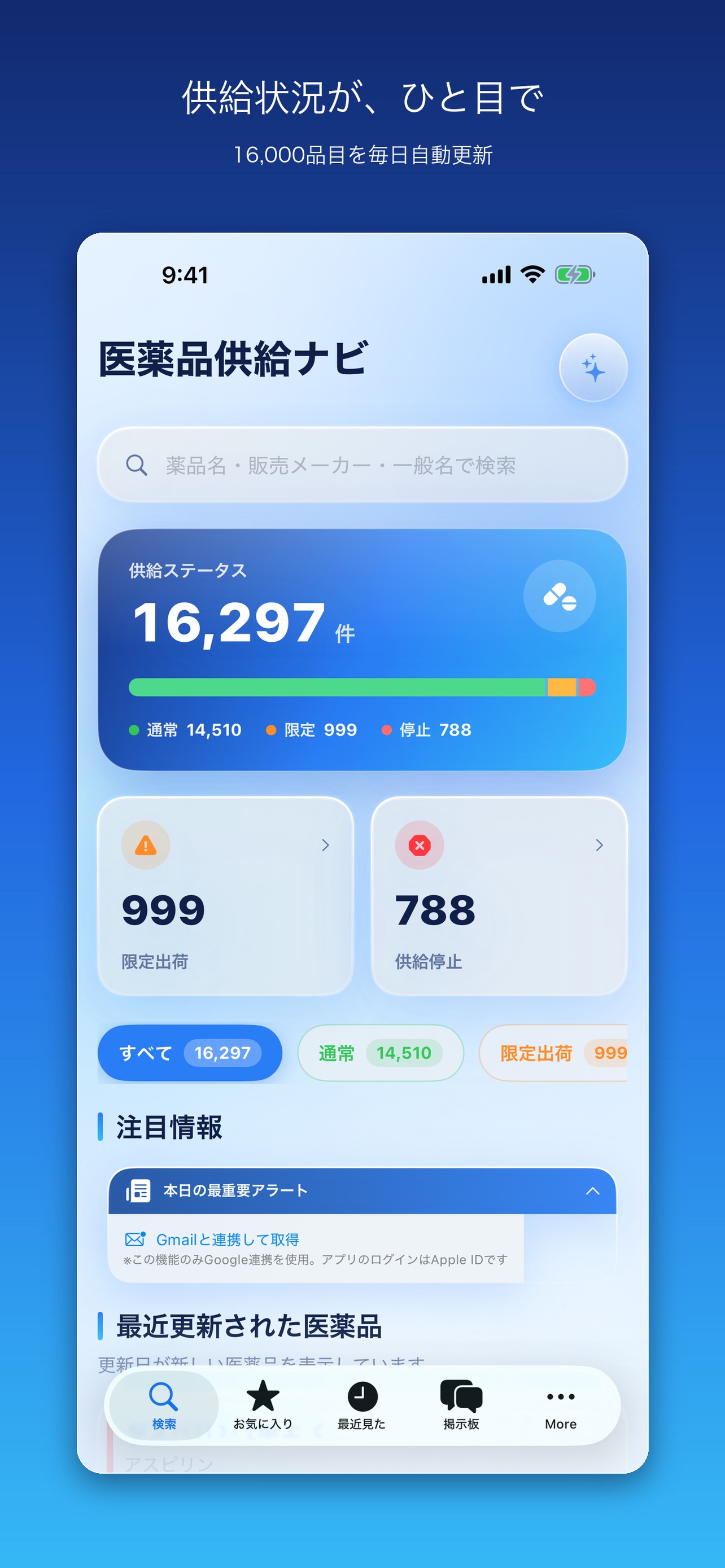 医薬品供給ナビ