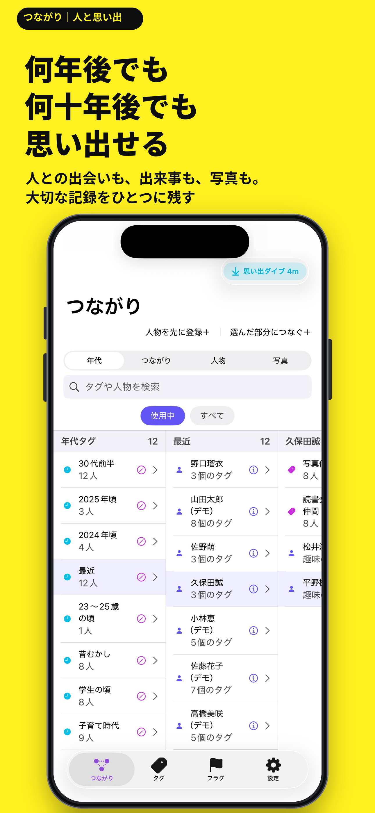 人と思い出アルバム