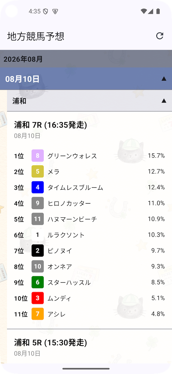 黒猫屋の地方競馬AI予想 screenshot 3