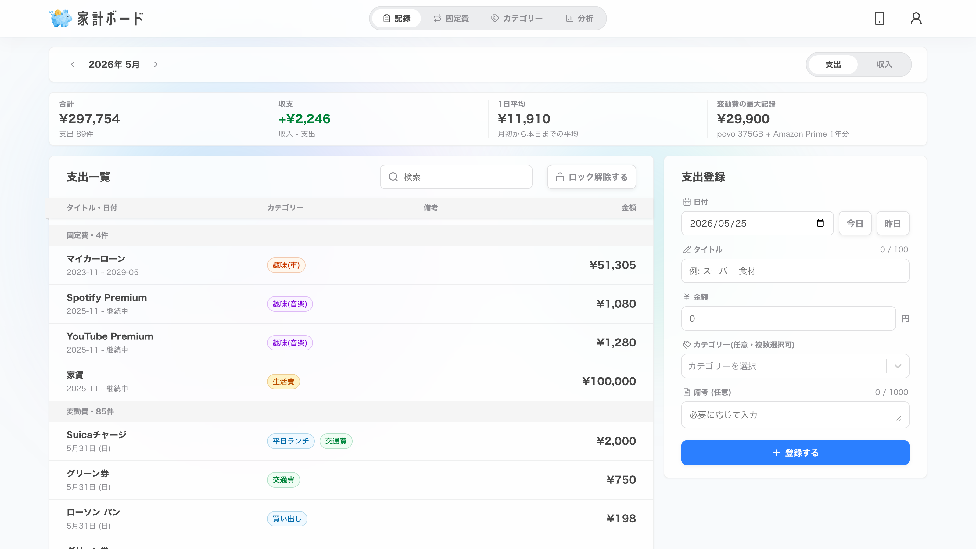 家計ボード