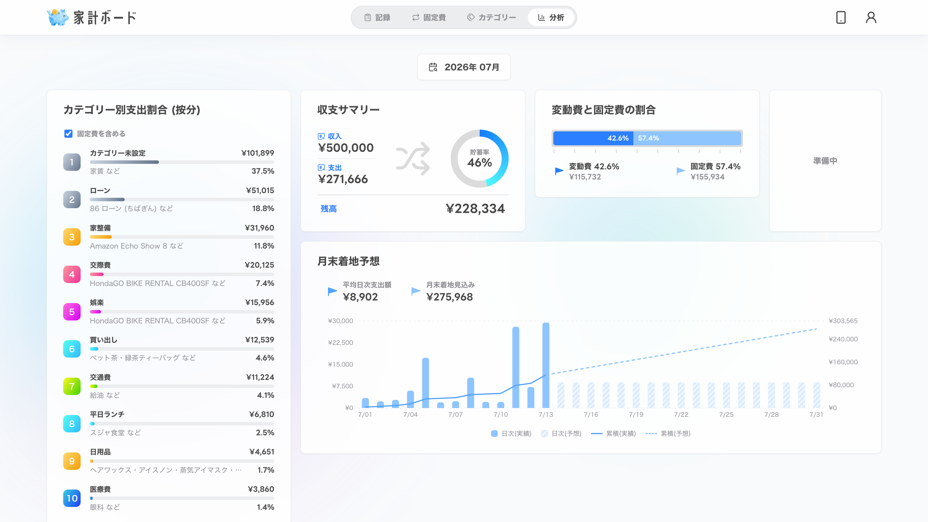 家計ボード screenshot 3