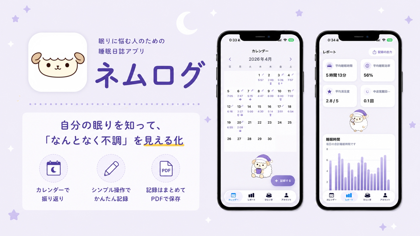 ネムログ