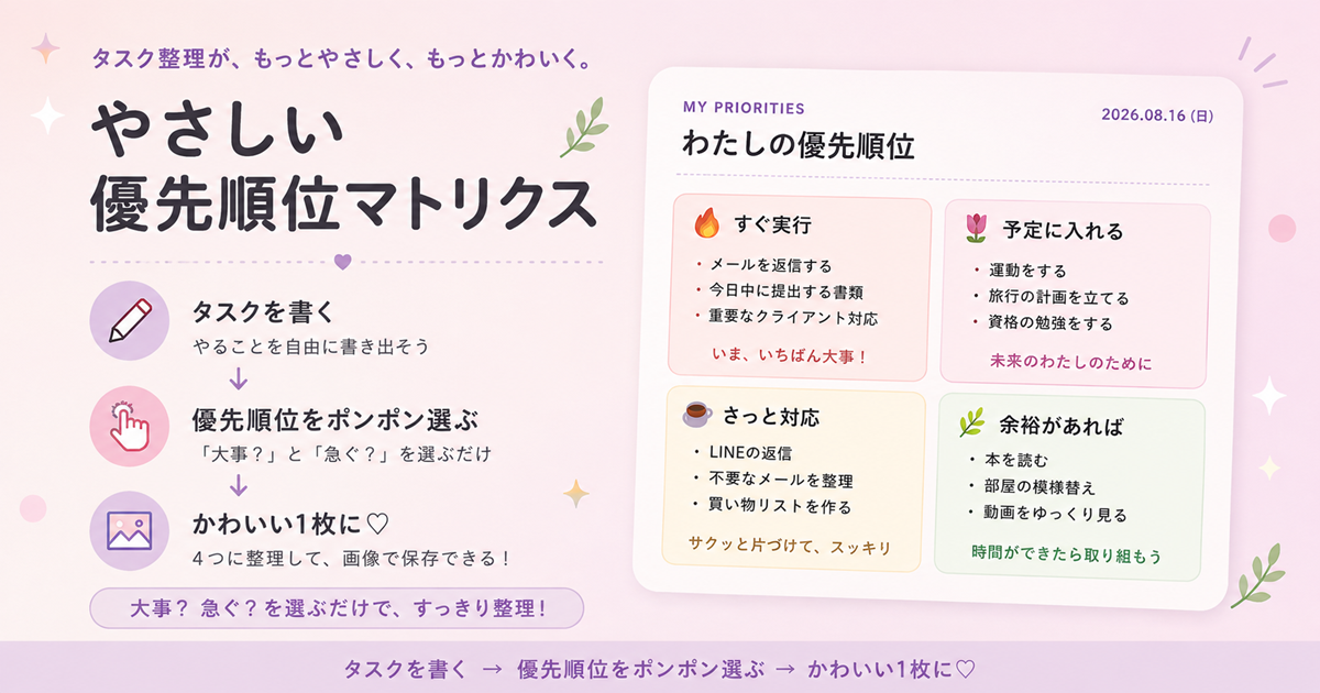 やさしい優先順位マトリクス