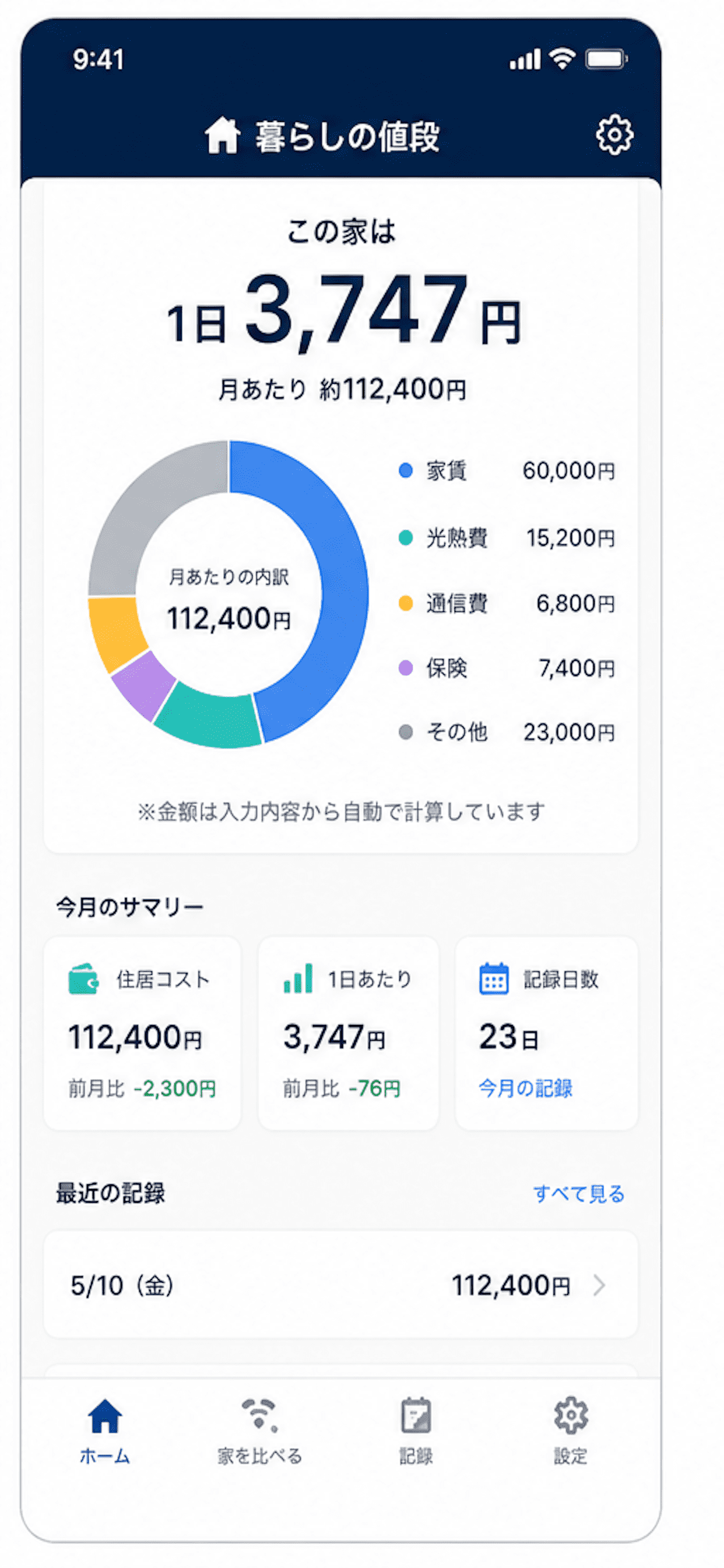 暮らしの値段