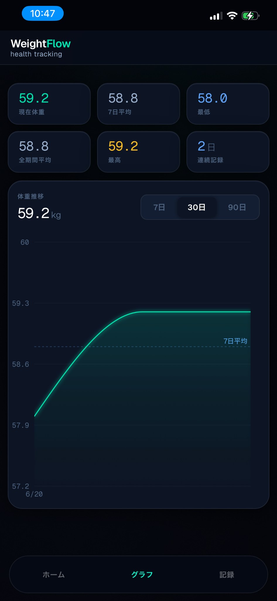 WeightFlow screenshot 3