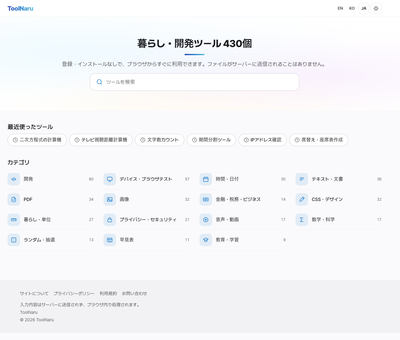 Toolnaru