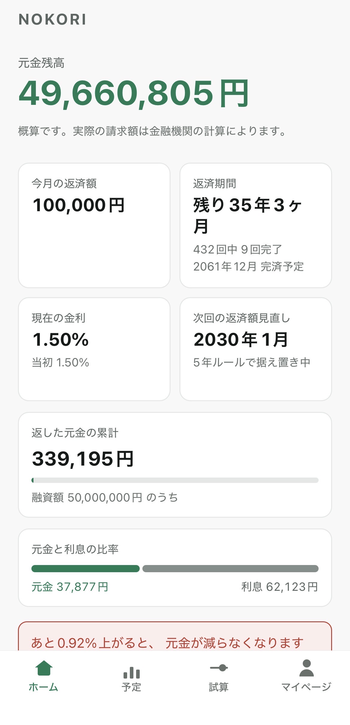 NOKORI 変動金利住宅ローン残高シミュレーション