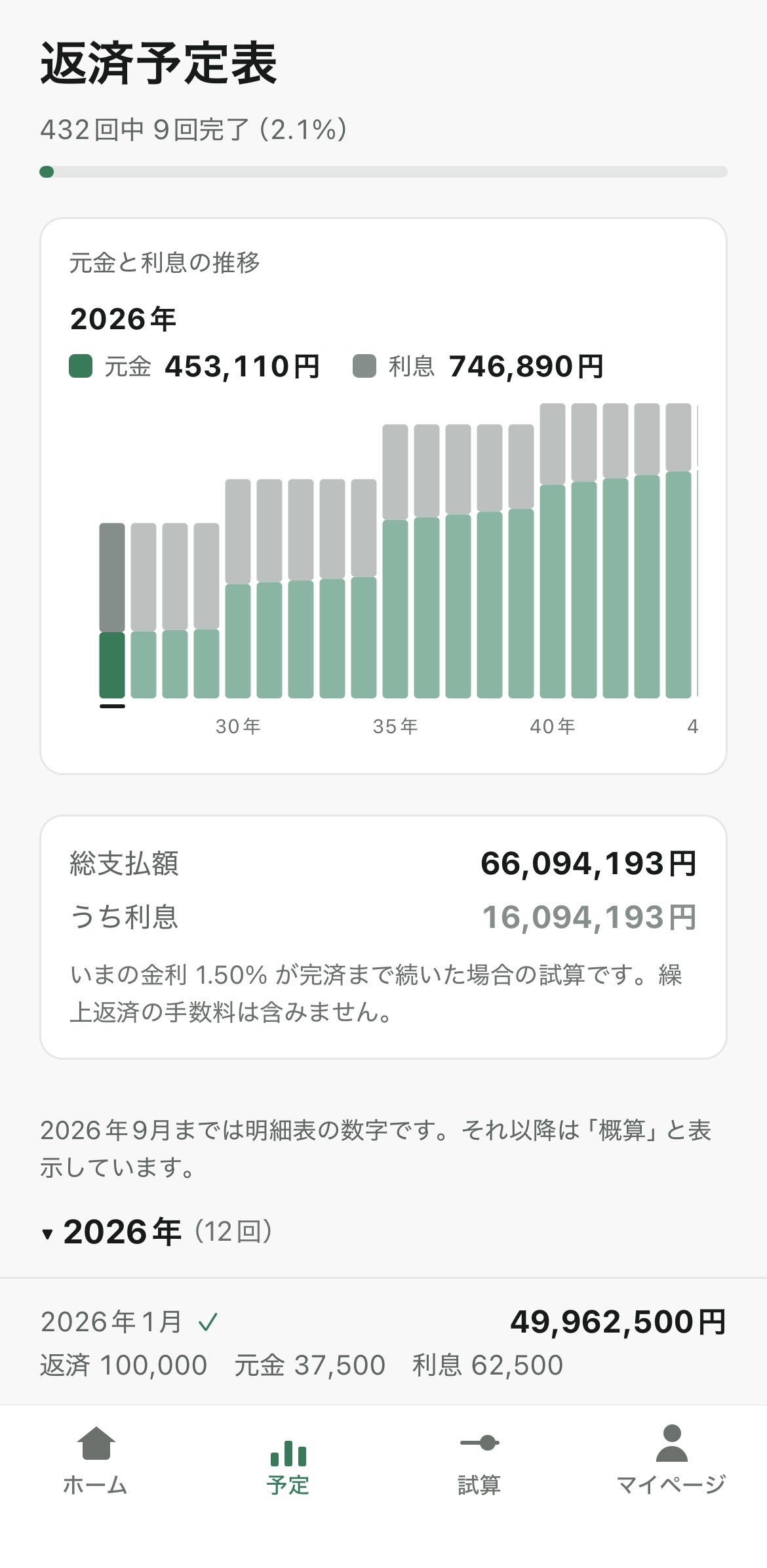 NOKORI 変動金利住宅ローン残高シミュレーション screenshot 2