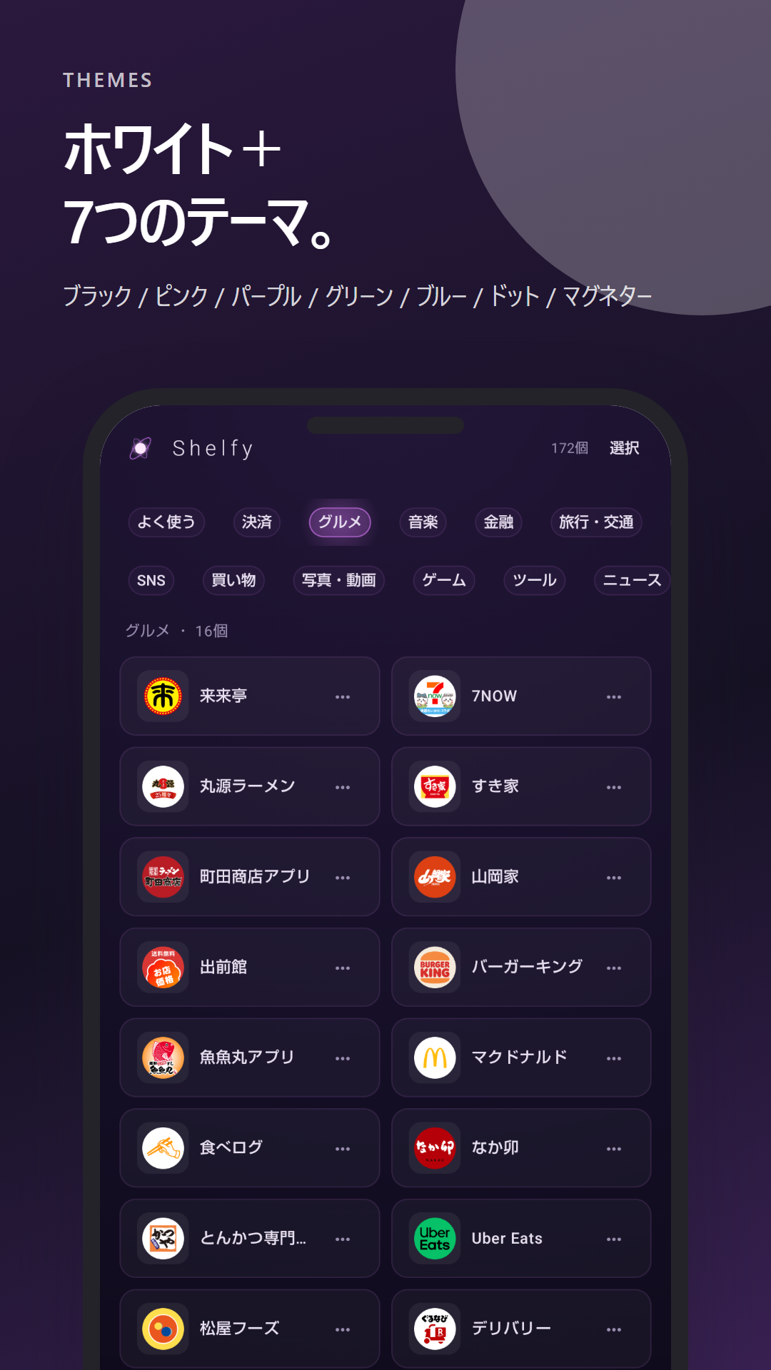 アプリ整理 Shelfy - 自動で仕分け screenshot 3