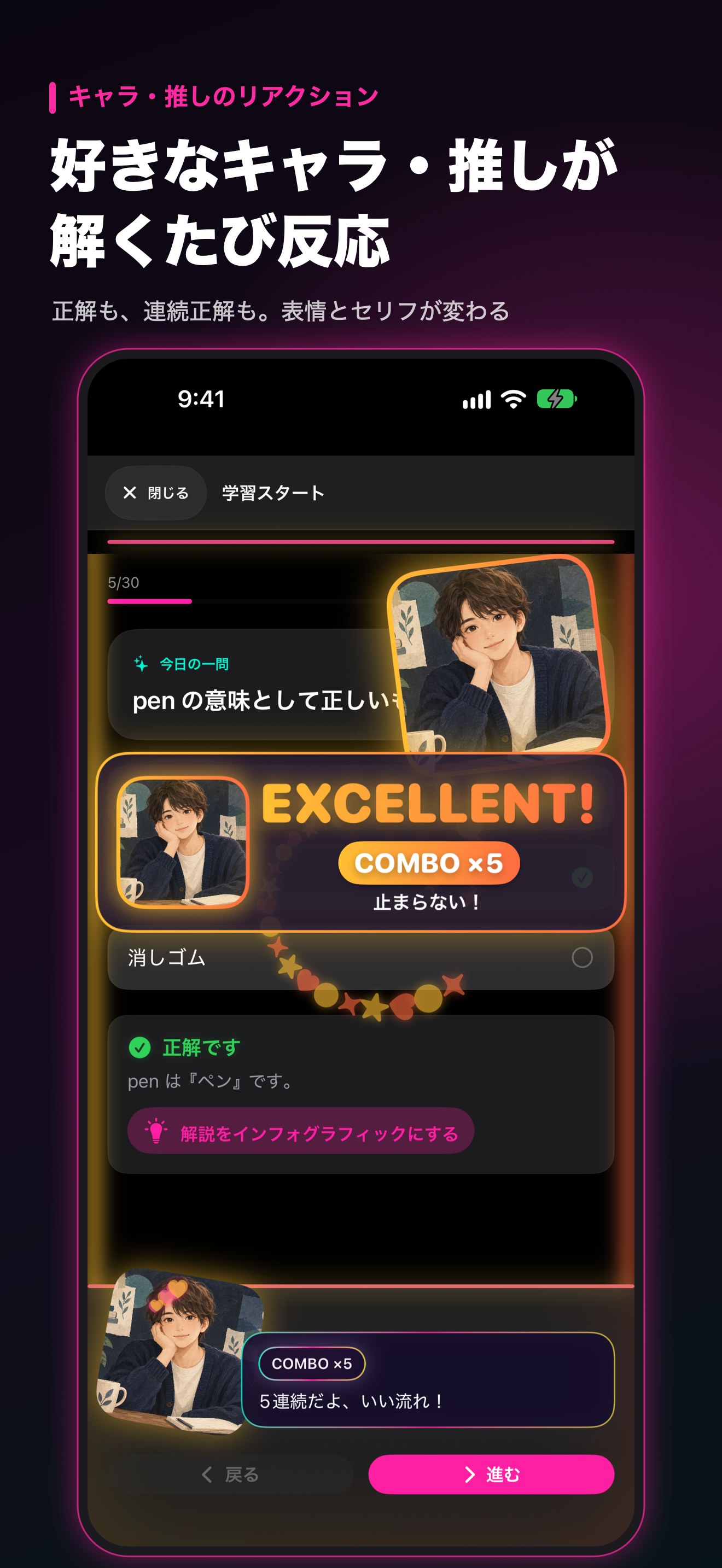 キャラ勉