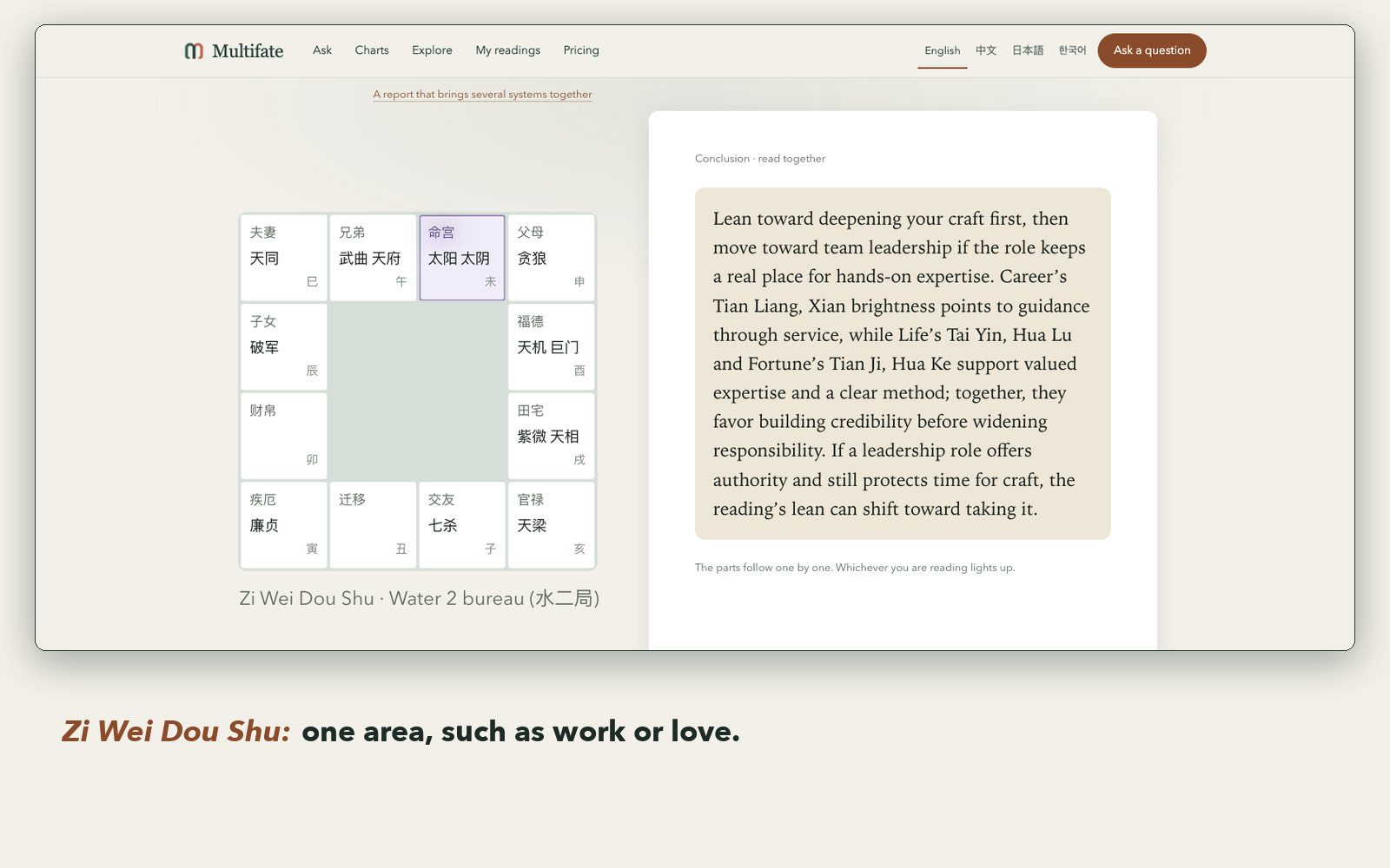 Multifate screenshot 3